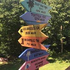 9. BACKYARD DESTINATION SIGNS